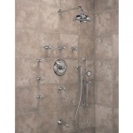 Thermostatic Shower Units